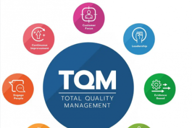 TQM – hướng đi nâng cao năng suất cho Link Đăng Nhập Nhà cái 13Win16.Com chế biến 13Win OKVIP Cá cược bóng đá và đóng gói