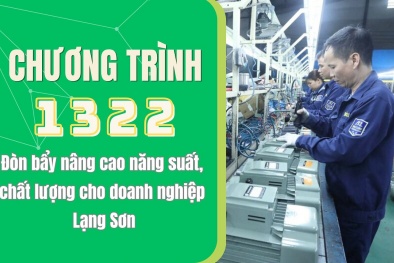 [Longform] Chương trình 1322: Đòn bẩy nâng cao năng suất, chất lượng cho Link Đăng Nhập Nhà cái 13Win16.Com Lạng Sơn