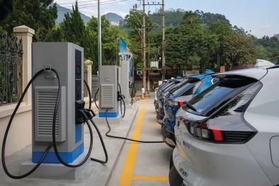 TCVN 14333-20:2025 về truyền thông tin giữa xe điện với thiết bị cấp nguồn xe điện