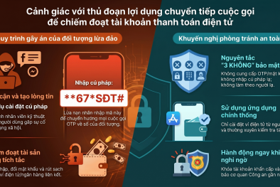 Cảnh báo chiêu lừa chuyển tiếp cuộc gọi: Nguy cơ mất tiền từ ví điện tử lan rộng