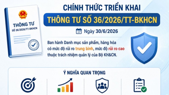 Hàng hóa rủi ro cao, trung bình sẽ được quản lý ra sao?