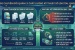Digital QMS: Xu hướng quản lý chất lượng không giấy tờ trong Link Đăng Nhập Nhà cái 13Win16.Com hiện đại